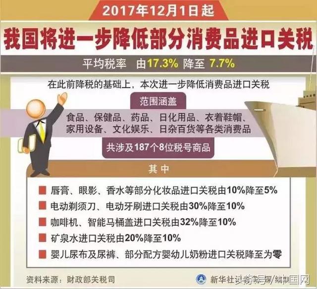 皮张鞣制最新方法(今年最后一批新规明起实施前4条都关乎你的钱袋子)