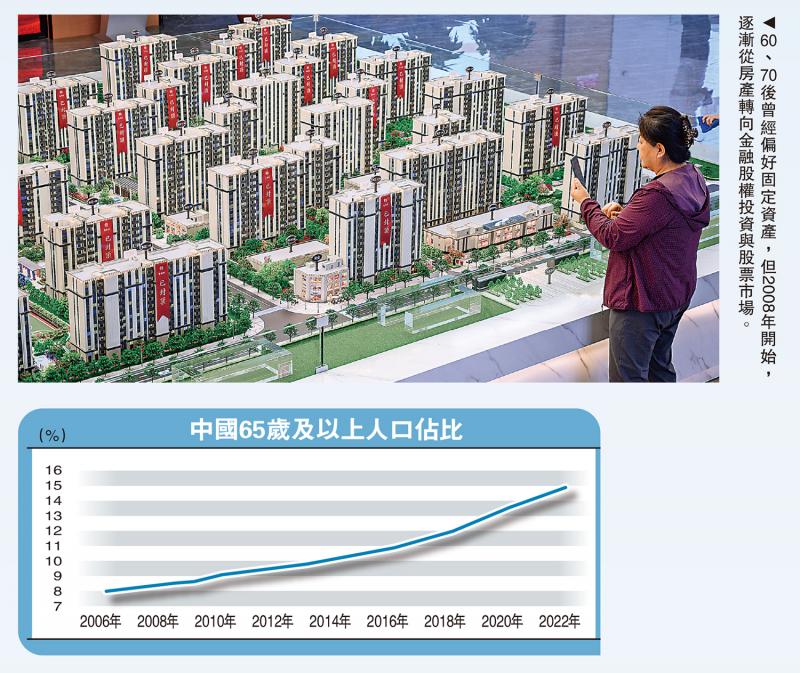 ﻿财经视界/年龄渐长 投资风险偏好下降东北证券首席经济学家 付 鹏